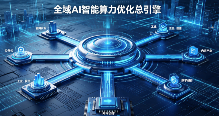 农安县AI算力优化赋能数字生态 智能技术迭代激活产业发展新动能