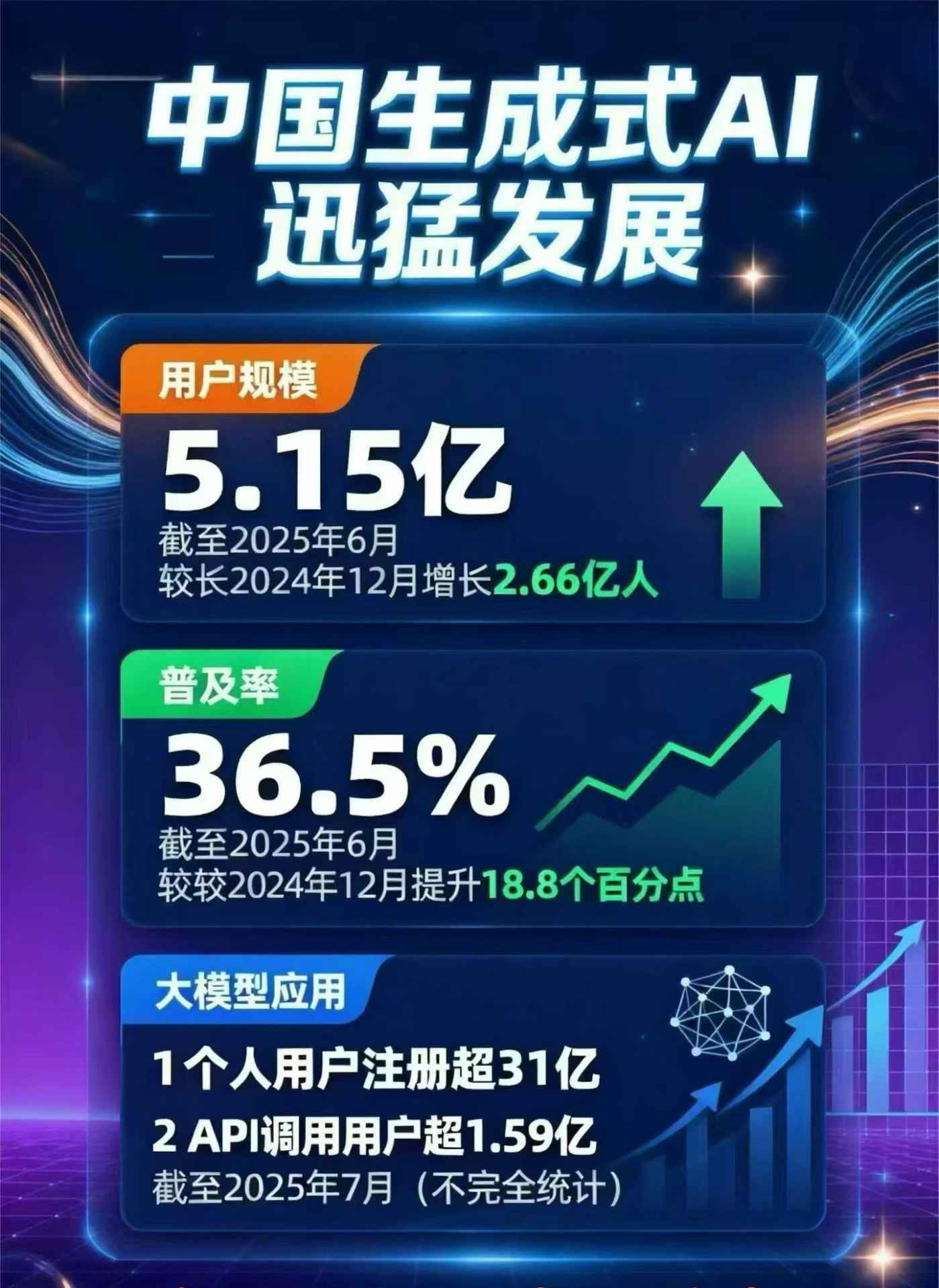 农安县豆包GEO优化是什么？内容创作核心逻辑解析