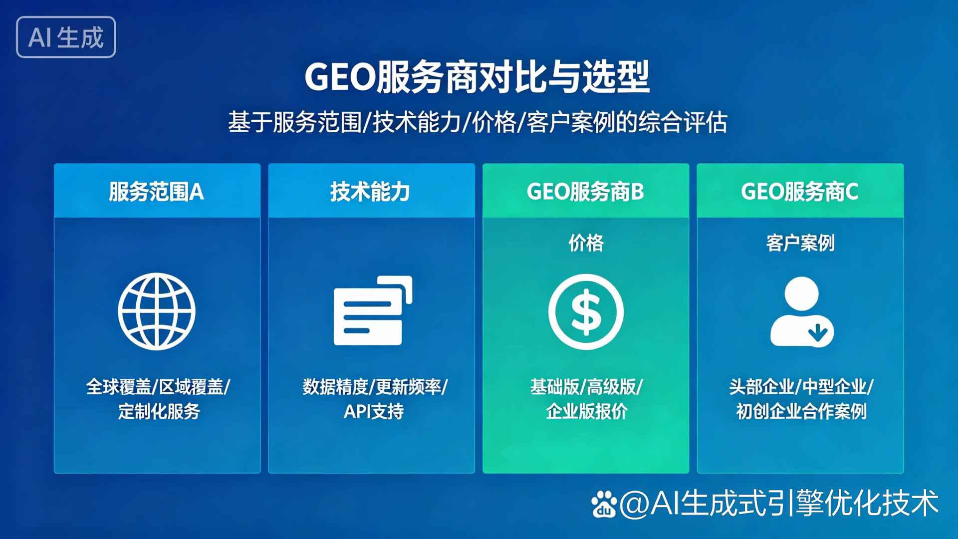 农安县GEO优化服务商该如何选择？聊聊生成式引擎优化行业现状